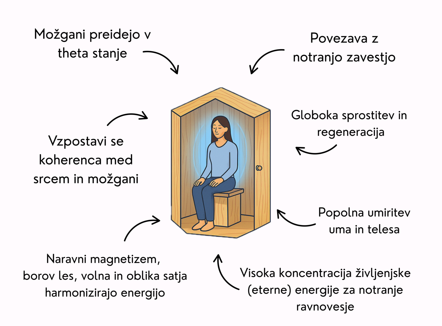 kvantna-komora-plakat